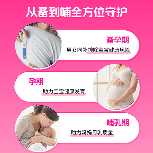 【DelcoInternational】女性活性叶酸备片孕前女呵护孕妇专用复合维生素备孕叶酸 胶囊60粒【盒装】 商品图5