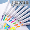开学季！双十二活动！【万物皆可画 升级软头丙烯马克笔 】软头丙烯马克笔儿童不透色小学生美术专用无毒可水洗水性绘画本软头笔芯画笔炳漆12色24色48色60色80色 商品缩略图1