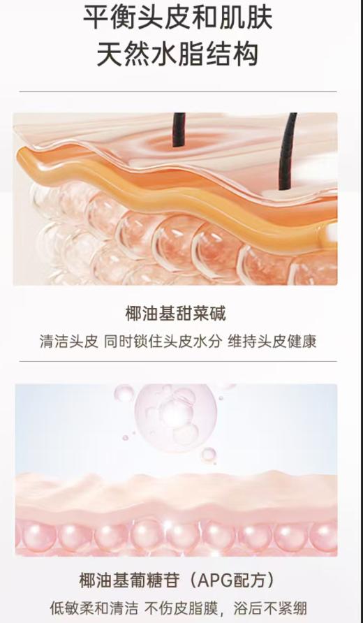 【品牌直发】【二合一洗发沐浴】【全家儿童可用】【有儿童小金盾标志】SVR舒唯雅舒缓洗发沐浴啫喱  精简成分呵护娇嫩肌 商品图3