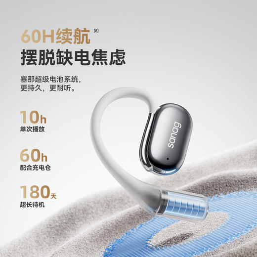 【ENC双麦降噪 旗舰级配置 约60h长续航】塞那sanag G57S蓝牙5.3气传导不入耳耳机 商品图7
