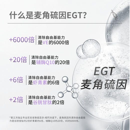 REAPS瑞普斯美国进口麦角硫因抗氧化助睡眠亮白祛斑 商品图1