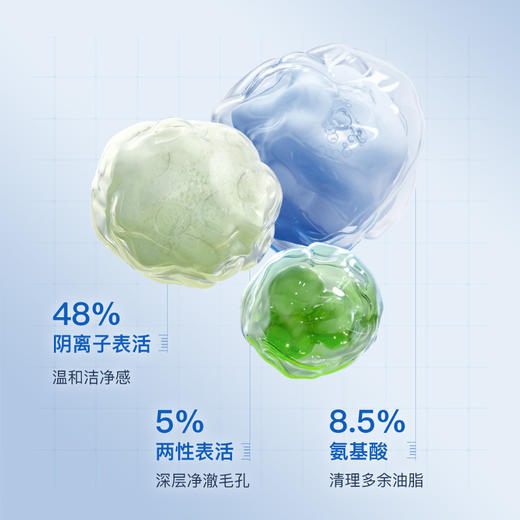 【品牌特价39.9元2支装】【DR Doctor】控油减少头都净透焕颜洁面乳 商品图4