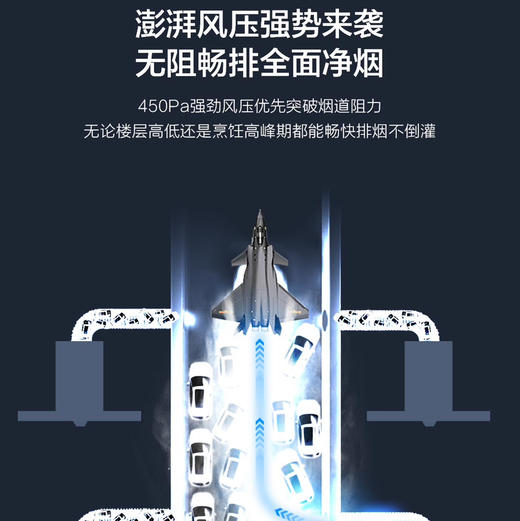 海尔（Haier）烟机 CXW-258-EC710 商品图6