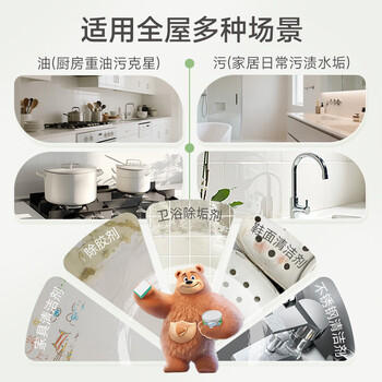 菲碧清多功能清洁膏400g 玻璃浴室清洗剂不锈钢去污膏带海绵擦 /家庭清洁/纸品 /家庭环境清洁 /其它清洁用品 商品图0