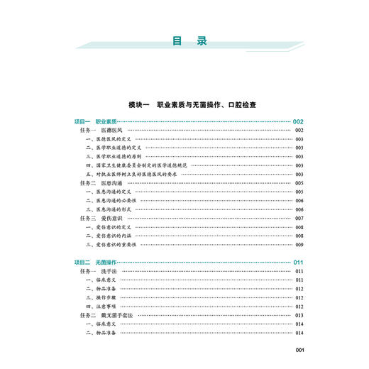 口腔综合技能训练(活页) 全国高等职业教育口腔医学 刘洪利 乔婷 主编 供口腔医学 口腔医学技术等专业使用中国协和医科大学出版社 商品图4