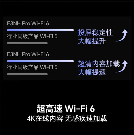 海信（Hisense）电视 55E3NH Pro 商品图6