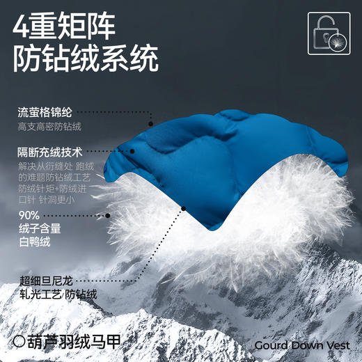 【葫芦羽绒马甲】森林棠25秋款 儿童基础款防泼水羽绒服保暖背心80912509 商品图3