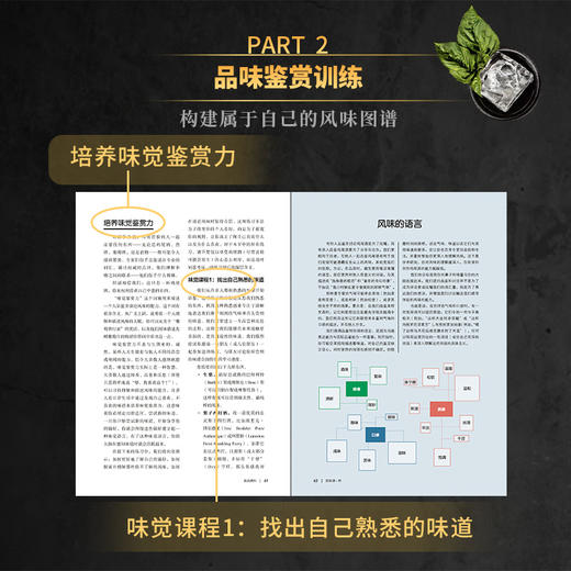 回家调一杯 商品图4