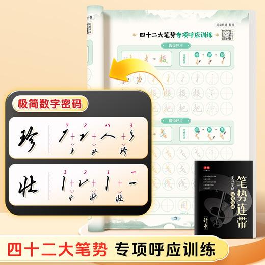 行书速练【笔势连带】手写行书练字帖初学者运笔轨迹控笔笔画偏旁间架结构实用书写硬笔书写速练（适合初学者、成人、初高中生） 商品图6