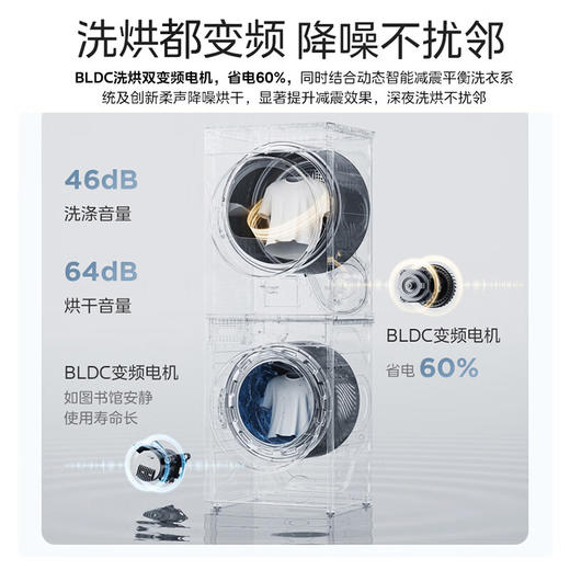 美的洗烘套装MGH20A(洗)-W+MGH20L5(护) 10KG滚筒洗衣机+变频热泵烘干机【清风明月2.0洗烘塔 商品图6