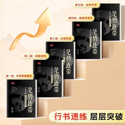 行书速练【笔势连带】手写行书练字帖初学者运笔轨迹控笔笔画偏旁间架结构实用书写硬笔书写速练（适合初学者、成人、初高中生） 商品图3
