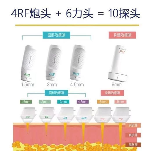 【展示仪器】双逆博士身体仪器（10探头）店内展示，略有瑕疵，如非质量问题不退不换 商品图7