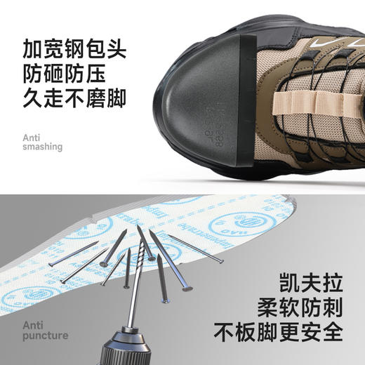 新款工装系列劳保鞋四季款防砸防刺穿钢包头橡塑底高帮 商品图5