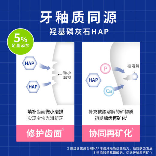 【店铺上新】DENT儿童防龋牙膏6-12岁60g 商品图1