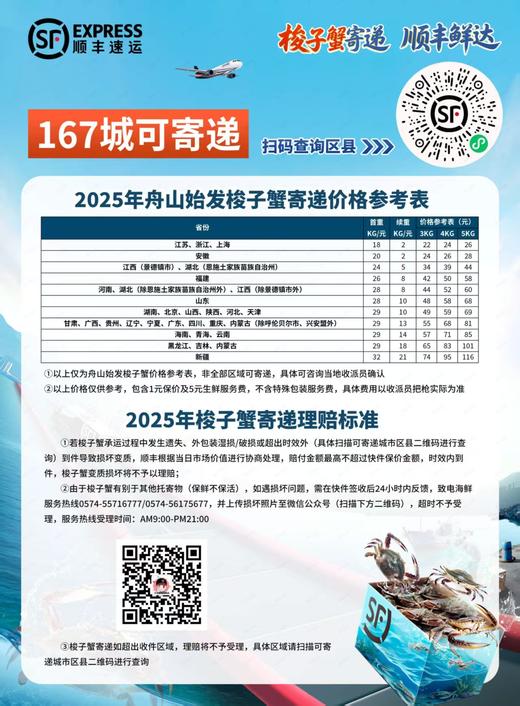 舟山野生梭子蟹 （167城市可寄递，江浙沪皖包邮，其他地区空运补差价） 商品图10