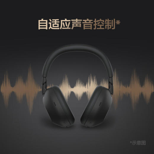 索尼（SONY）WH-1000XM6 头戴式无线降噪耳机 AI智能降噪 商品图6