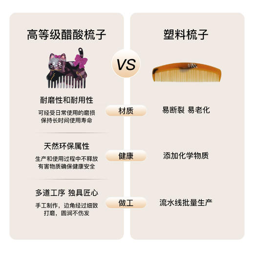 EVER THAMES 2025新款时尚可爱造型加厚醋酸板材小猫梳 商品图7