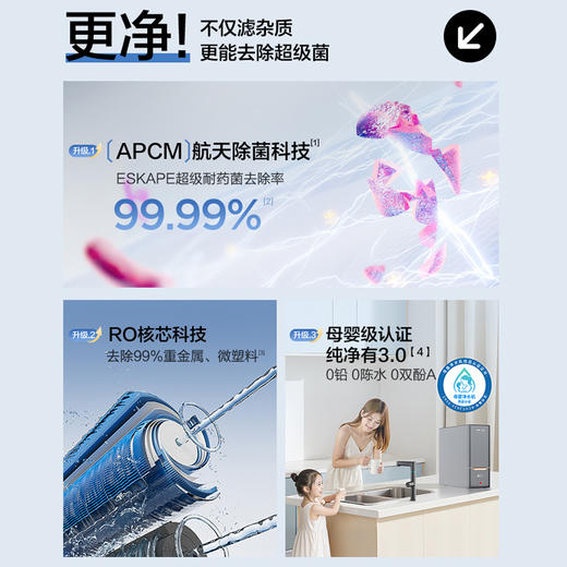 安吉尔玉龙 1200G典藏版净水器 商品图2