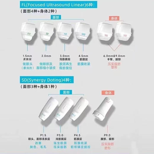 【展示仪器】双逆博士身体仪器（10探头）店内展示，略有瑕疵，如非质量问题不退不换 商品图5