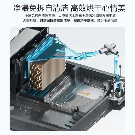 美的洗烘套装MGH20A(洗)-W+MGH20L5(护) 10KG滚筒洗衣机+变频热泵烘干机【清风明月2.0洗烘塔 商品图7