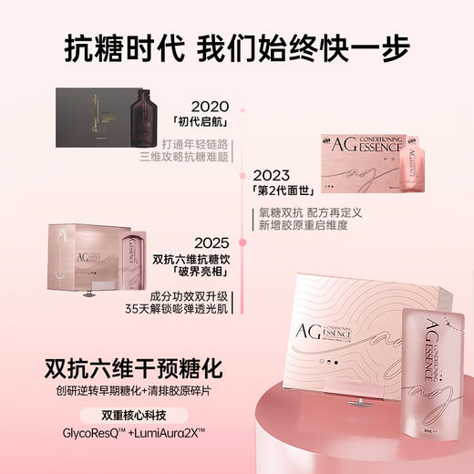 【斌哥优选】Bio-E六维抗糖饮3.0。双重抗氧抗糖，褪黑净黄，素颜也能透亮细腻。 商品图6