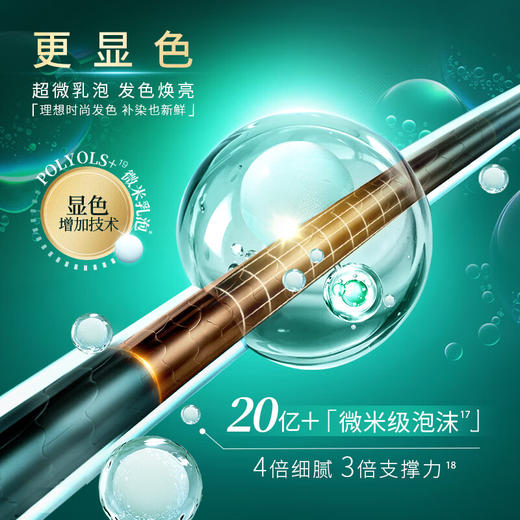 施华蔻怡然一键按压式泡泡染发乳 商品图5