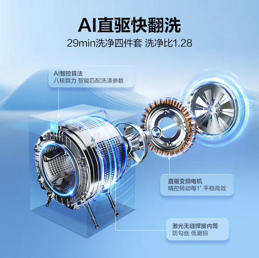 海尔（Haier）洗烘套装 XQG100-BSEG78A9U1+GA100-STQ78A9U1 商品图3