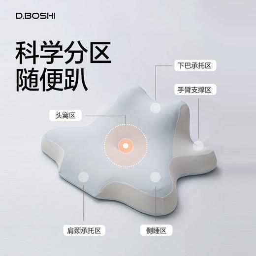 【趴星人的福音】顶博士 趴睡枕 商品图3