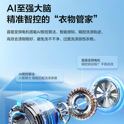 海尔（Haier）洗衣机 XQG100-BSEG78A9U1 商品图5