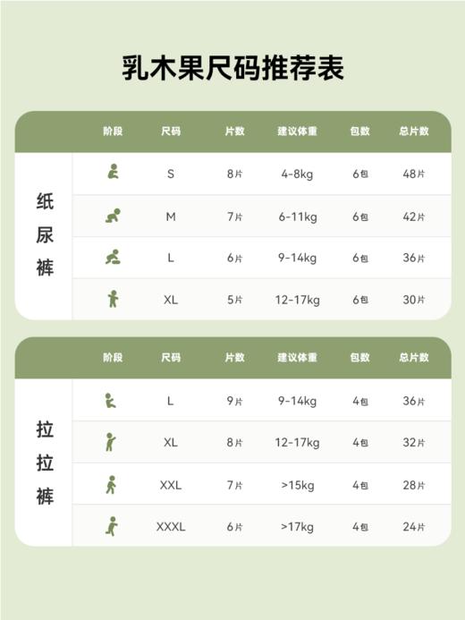 BeBeBus乳木果润系列纸尿裤/拉拉裤 乳木果精华 滋润透气 商品图6