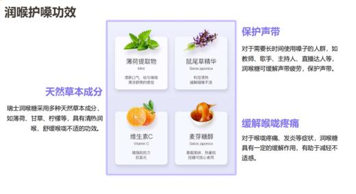 教师节送礼❗️瑞士🇨🇭原装进口❗️把润喉糖装进“爱马仕”❗️无糖配方 【Vitalp 维多普鼠尾草润喉糖】超市💰138/盒；开团💰98/盒  ✅鼠尾草+薄荷+接骨木，清凉润喉 送礼礼物 商品图6