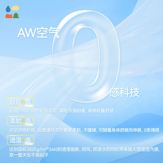 【0感空气壳简约风衣】森林棠25秋款儿童百搭高性能三防耐磨连帽外套61653002 商品图3