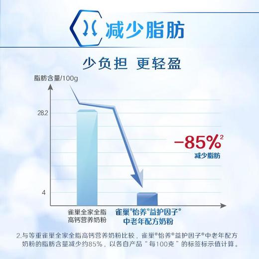 Nestle益护因子雀巢怡养 中老年配方奶粉调制乳粉 850g/罐 商品图3