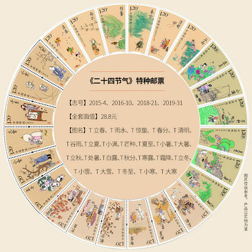 魅力好时节银摆件 内含二十四节气5克银 2022熊猫银币30克 24节气邮票 商品图4