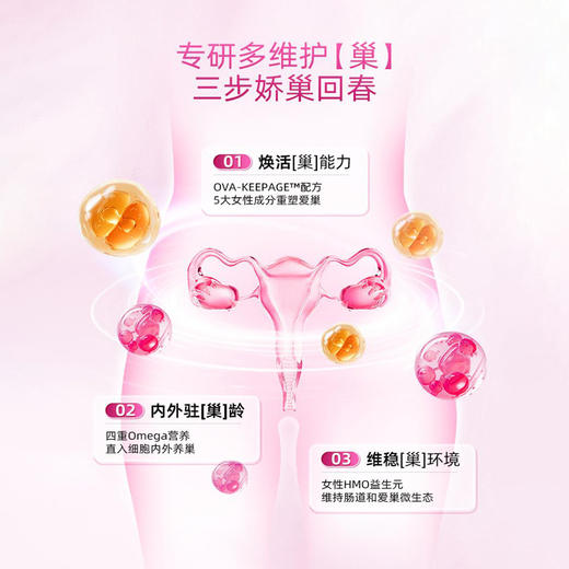 【官方直发 保税仓】NYO3诺威佳 女性养巢磷虾油软胶囊30粒 科学营养 多重复配OMEGA （效期27年及以后） 商品图4