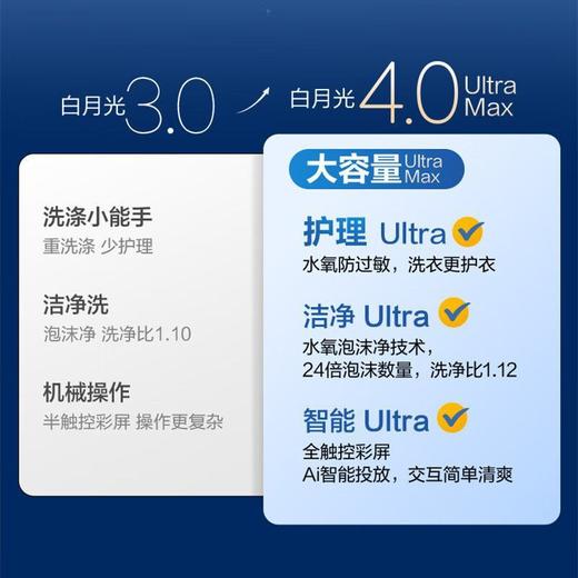 松下12公斤洗烘一体机_XQG120-82md2 商品图7