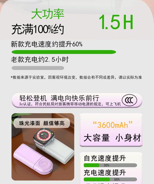 甜蜜守护手表充电宝3C认证可带上飞机 商品图2