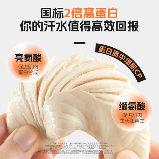 【袋鼠先生】水煮鸡胸肉40g 原味/黑胡椒味/欧芹味  低脂饱腹代餐即食  只有鸡胸肉、水和食用盐 商品图1