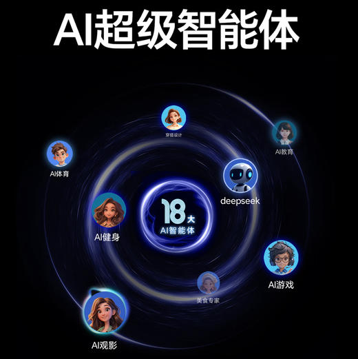 海信（Hisense）电视 55E3NH Pro 商品图13