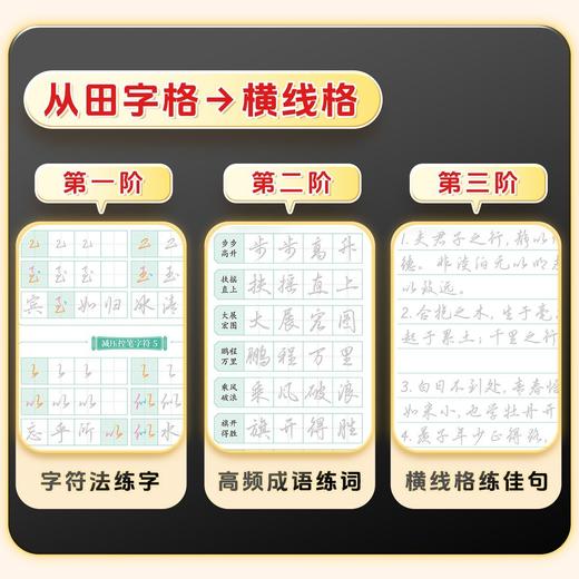 行书速练【笔势连带】手写行书练字帖初学者运笔轨迹控笔笔画偏旁间架结构实用书写硬笔书写速练（适合初学者、成人、初高中生） 商品图7