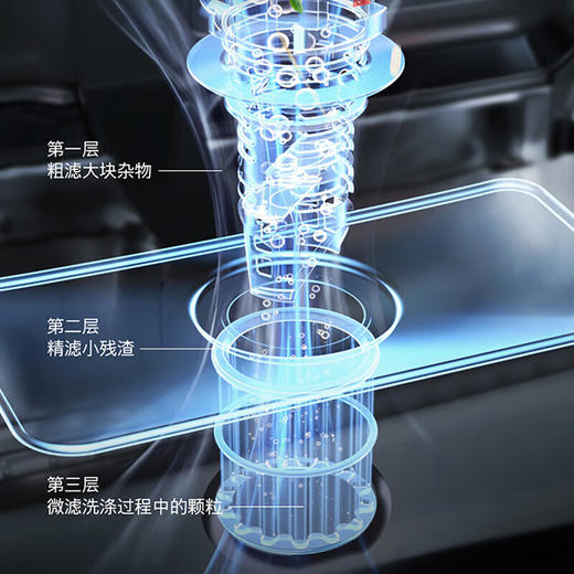 西门子（SIEMENS）【重磅新品】18套嵌入洗碗机超五星级消杀 AI智感双核热动力 专利龙卷强排残渣 240h安心守护 18套SJ53HS11MC【嵌入专用自定义门板】 商品图4