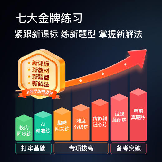 小度学练机 T30 Pro-CC 商品图2