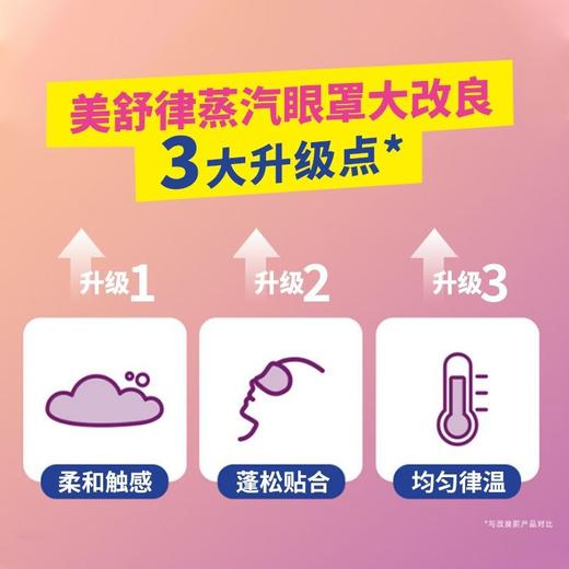 KAO花王蒸汽眼罩热敷眼部疲劳睡眠眼贴12片遮光护眼罩正品效期26年2月 商品图5