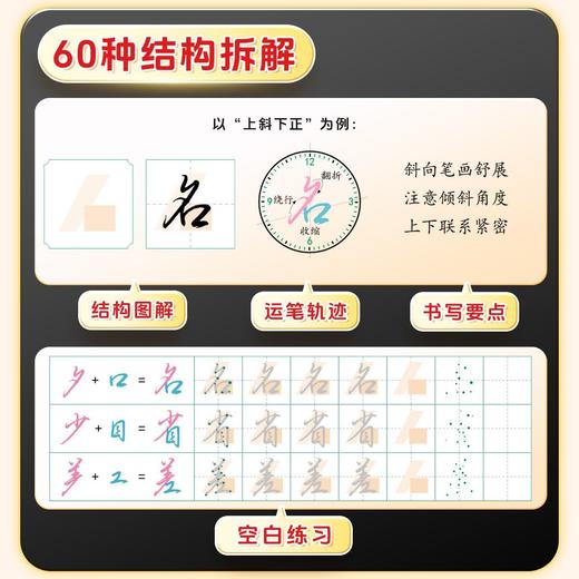 行书速练【笔势连带】手写行书练字帖初学者运笔轨迹控笔笔画偏旁间架结构实用书写硬笔书写速练（适合初学者、成人、初高中生） 商品图5