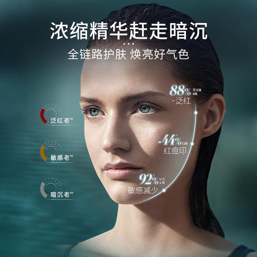 【限定福利】LAMER/海蓝之谜 王牌四件套组合（海蓝之谜精萃水150ml+经典面霜60ml+浓缩精华50ml+眼霜5ml*3）赠礼盒礼袋 商品图4