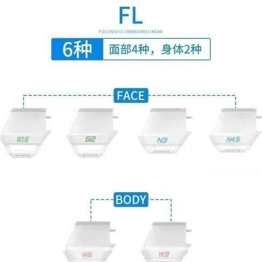 【展示仪器】双逆博士身体仪器（10探头）店内展示，略有瑕疵，如非质量问题不退不换 商品图4