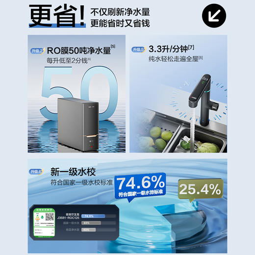 安吉尔玉龙 1200G典藏版净水器 商品图3