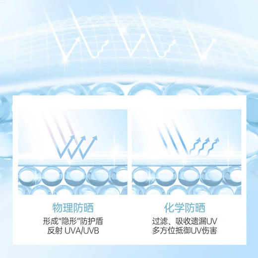 [透小蜜心选]【活动价￥29.9/200g】【蓝胖子隔离防晒霜200g】大容量防晒霜 商品图3