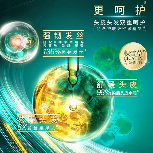 施华蔻怡然一键按压式泡泡染发乳 商品图4