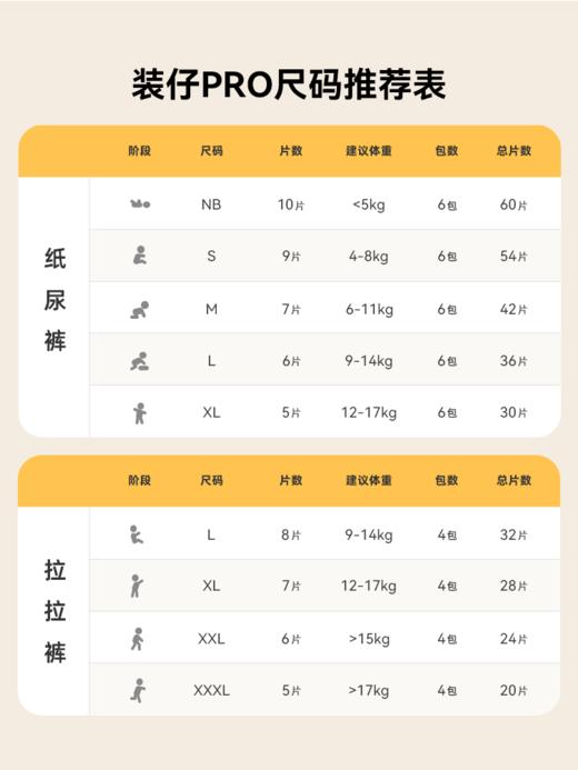 BeBeBus装仔Pro系列纸尿裤/拉拉裤 透气速干 宇航员同款抗菌面料 商品图3